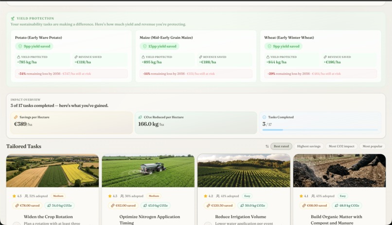 ancropic – screenshot 2