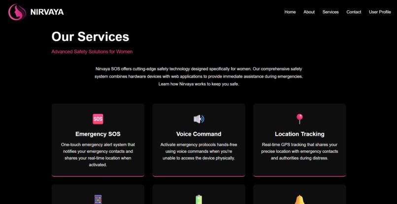 nirvaya AI-powered women’s safety app with live SOS & alerts – screenshot 4