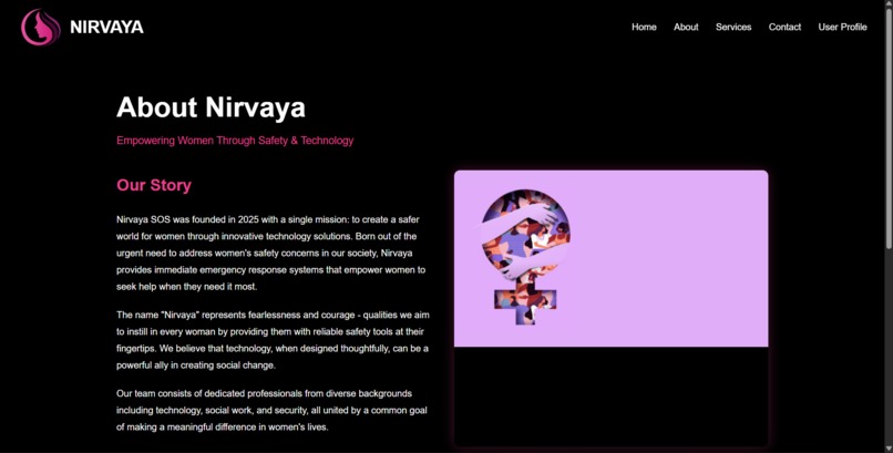 nirvaya AI-powered women’s safety app with live SOS & alerts – screenshot 5