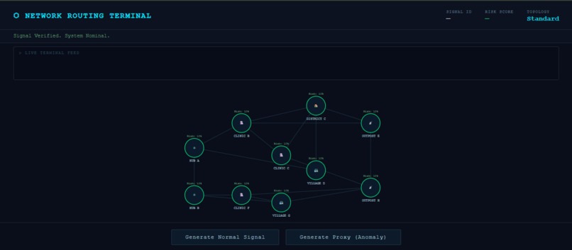 Epidemic Router – screenshot 1