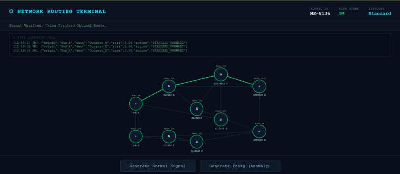 Epidemic Router – screenshot 2