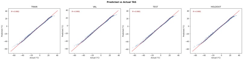 ClimateIQ – screenshot 9