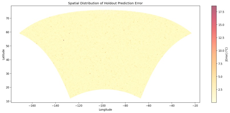 ClimateIQ – screenshot 14