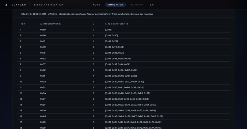 Voyager – screenshot 4