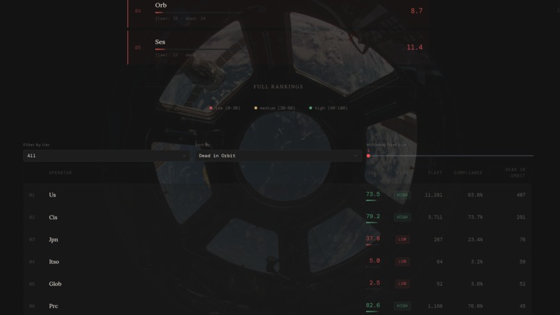 Delphi – screenshot 5