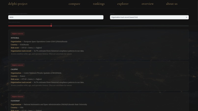 Delphi – screenshot 6