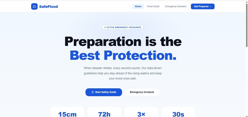 SaveFlood – screenshot 1