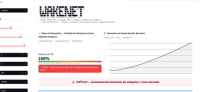 NeuroFlow AI: Predictive Biofeedback for Med – screenshot 2