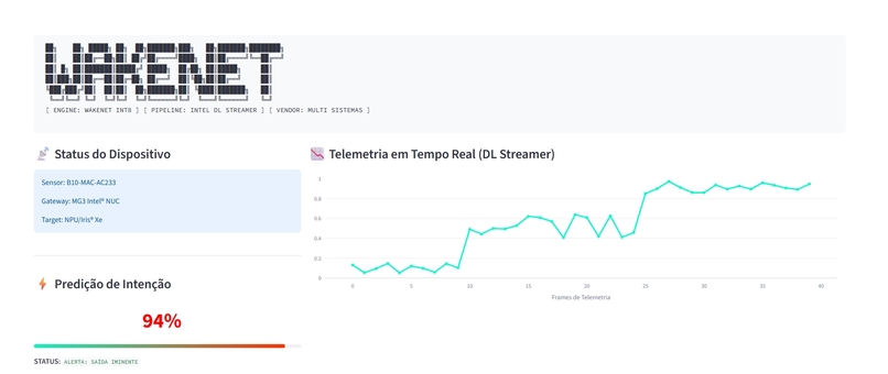 NeuroFlow AI: Predictive Biofeedback for Med – screenshot 3