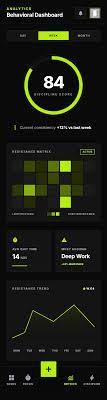 Frictionless Focus – screenshot 2