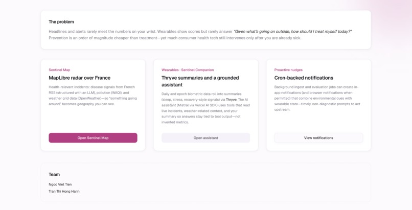 Sentinel – screenshot 2