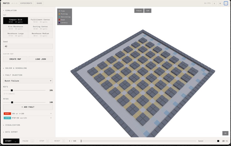MAFIS - Multi-Agent Fault Injection Simulator – screenshot 1