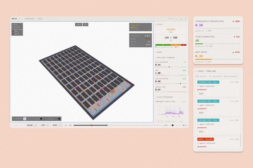 MAFIS - Multi-Agent Fault Injection Simulator – screenshot 2