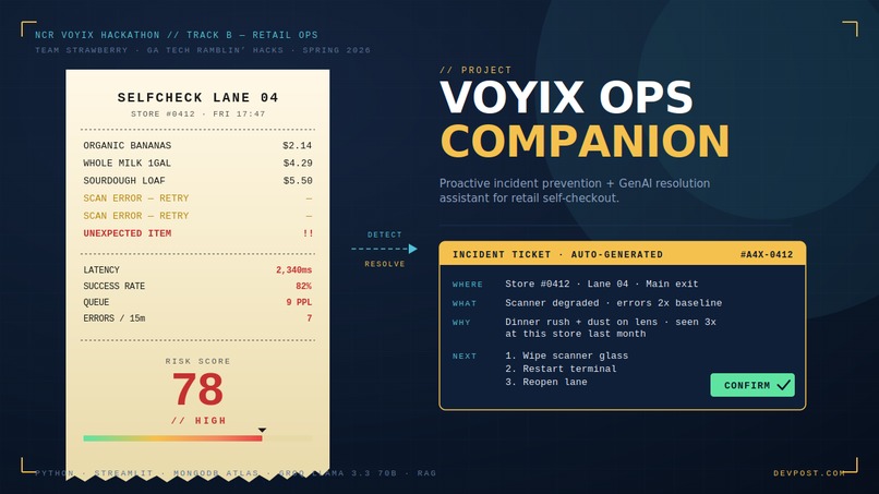 Voyix Ops Companion - Team Strawberry – screenshot 1