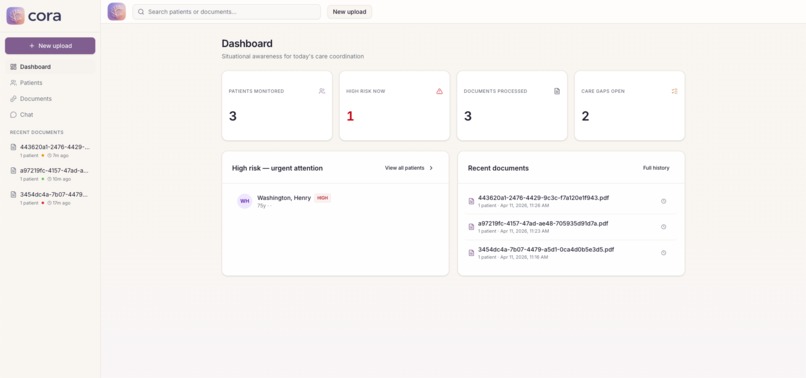 CORA – screenshot 3