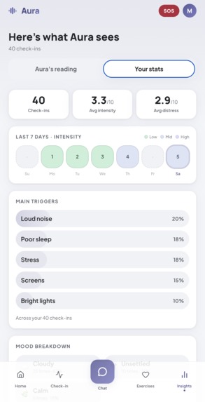 Aura – screenshot 4