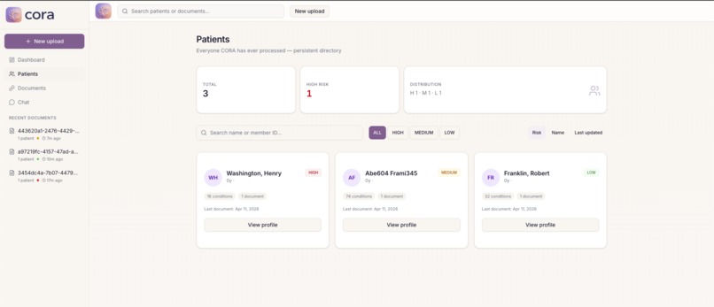 CORA – screenshot 4