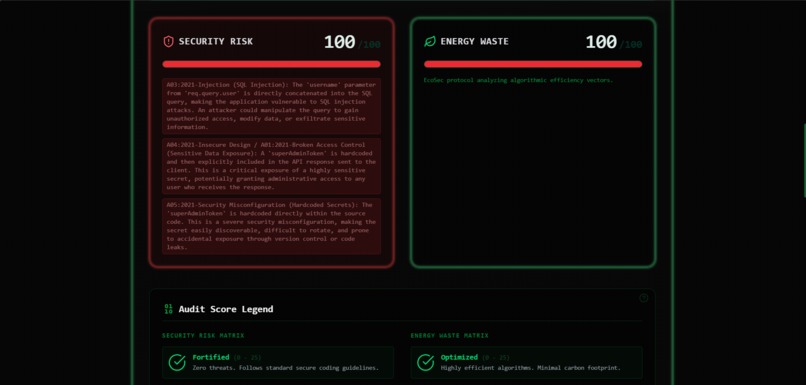 EcoSec: Sentinel – screenshot 4
