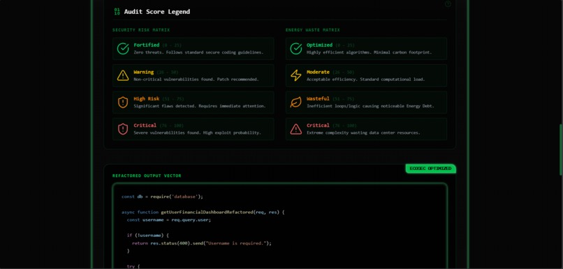 EcoSec: Sentinel – screenshot 5