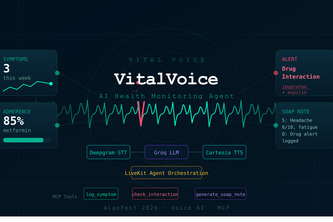 VitalVoice: AI Health Agent via MCP