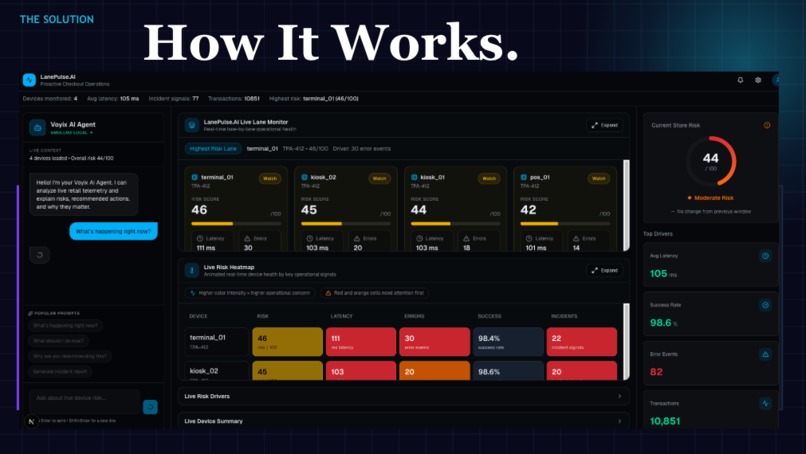 LanePulse.AI – screenshot 1