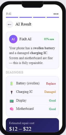 FixIt Ai – screenshot 4