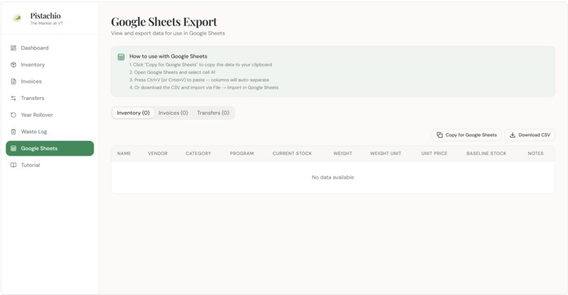 Pistachio – screenshot 6