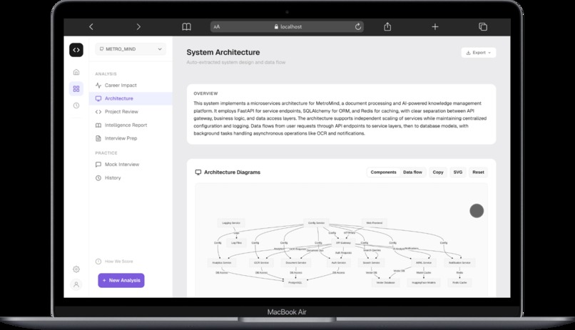 DevContext.AI – screenshot 3