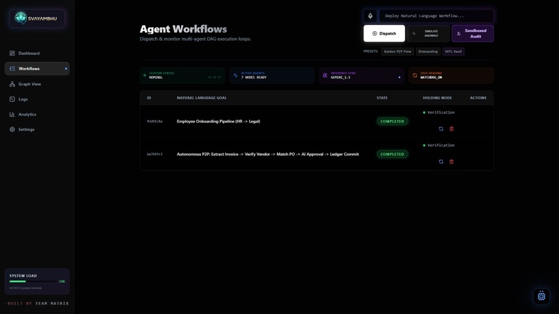 Svayambhu – screenshot 3