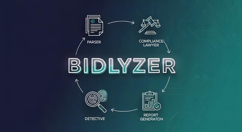 Bidlyzer.ai – screenshot 1