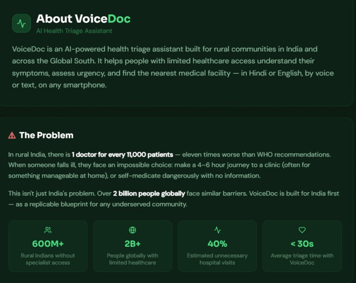 VoiceDoc: AI-Powered Voice Health Triage – screenshot 5