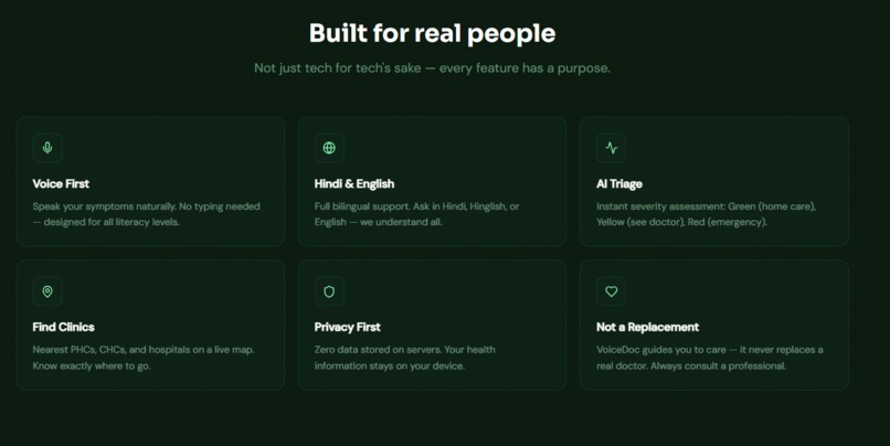 VoiceDoc: AI-Powered Voice Health Triage – screenshot 6