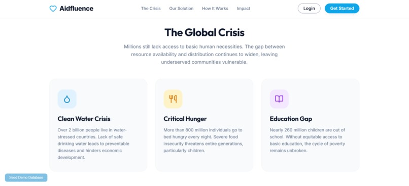 Aidfluence – screenshot 1