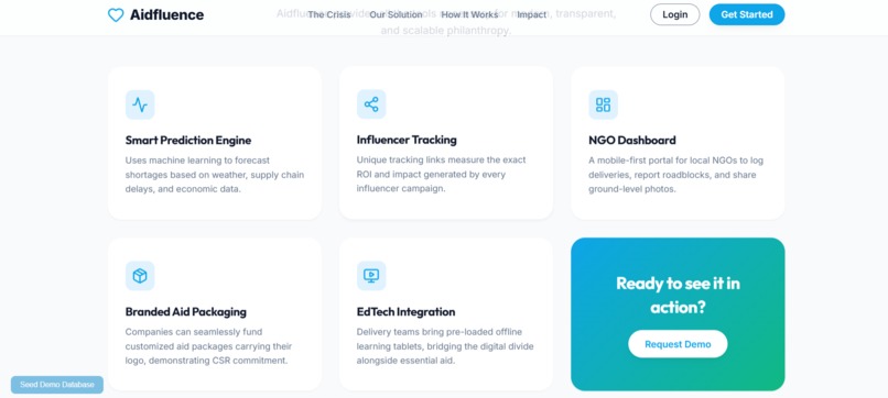 Aidfluence – screenshot 4