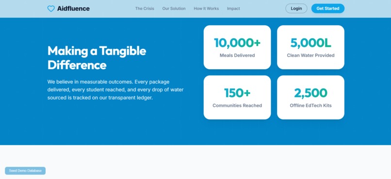 Aidfluence – screenshot 6