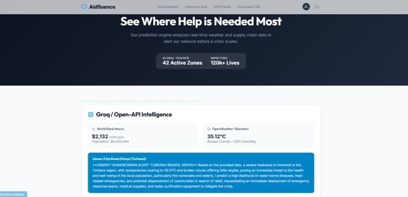 Aidfluence – screenshot 8