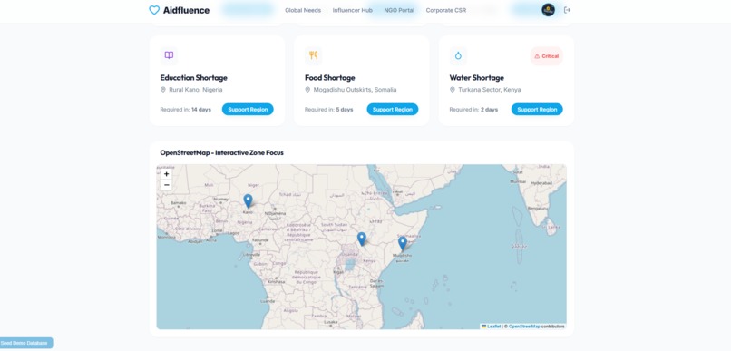 Aidfluence – screenshot 9