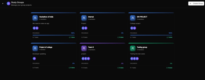 Aura-AI Your Intelligent Task Co-Pilot – screenshot 1