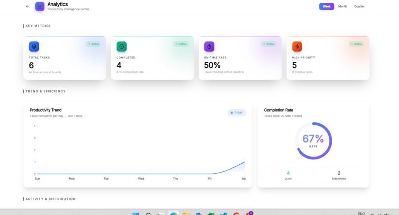 Aura-AI Your Intelligent Task Co-Pilot – screenshot 3
