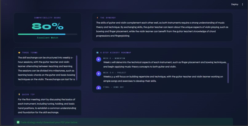 SkillSync AI – screenshot 2