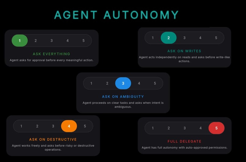 CodeTwin – screenshot 4