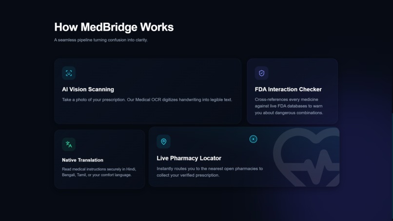  MedBridge AI: Bridging the Prescription Gap – screenshot 4