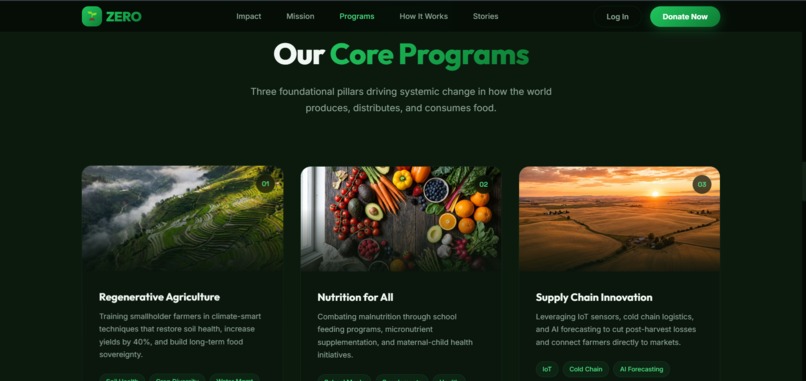 ZERO HUNGER – screenshot 3