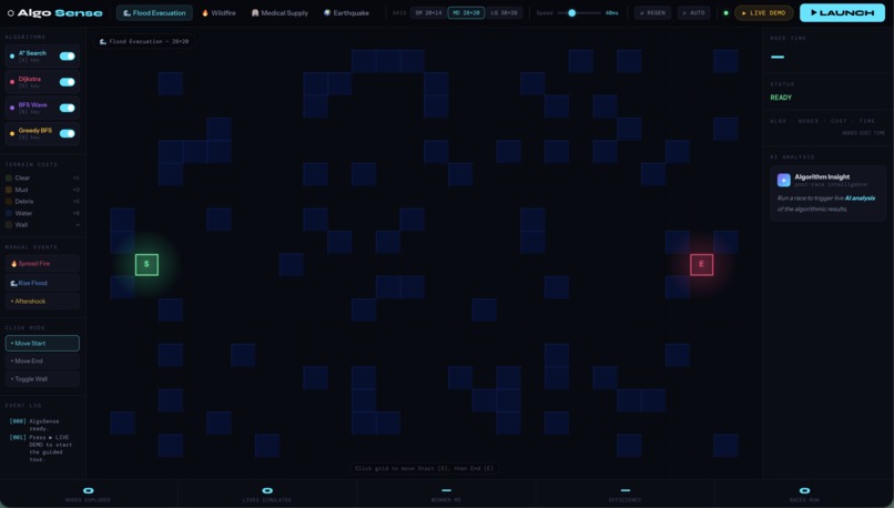 Algosense Arena – screenshot 1