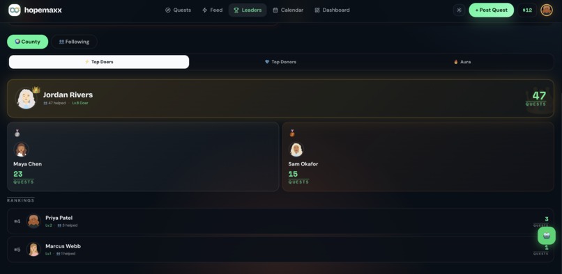 hopemaxx – screenshot 16
