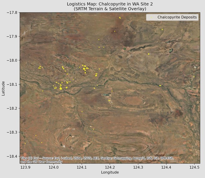 Spectra-Logistics – screenshot 7