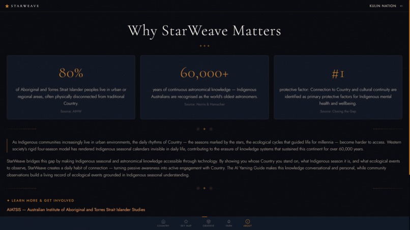 StarWeave [FIRST YEAR] – screenshot 6