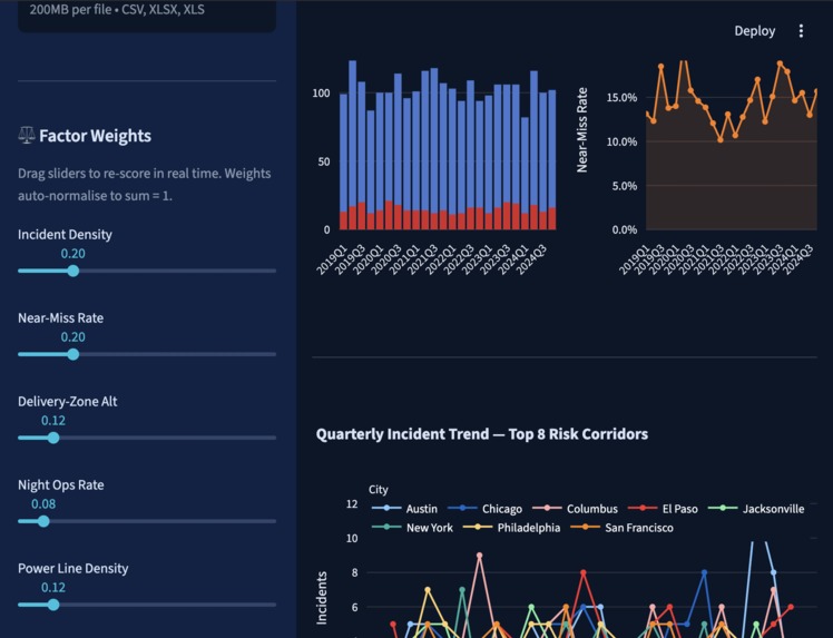 Drone Corridor Risk Scorer – screenshot 1