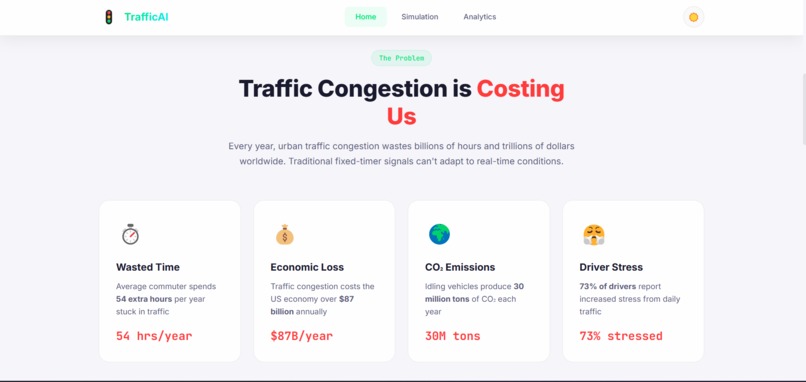 Traffic- Optimization System – screenshot 2