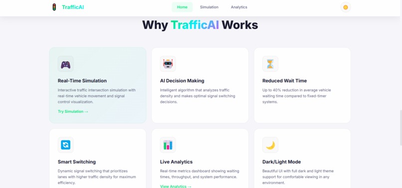 Traffic- Optimization System – screenshot 3